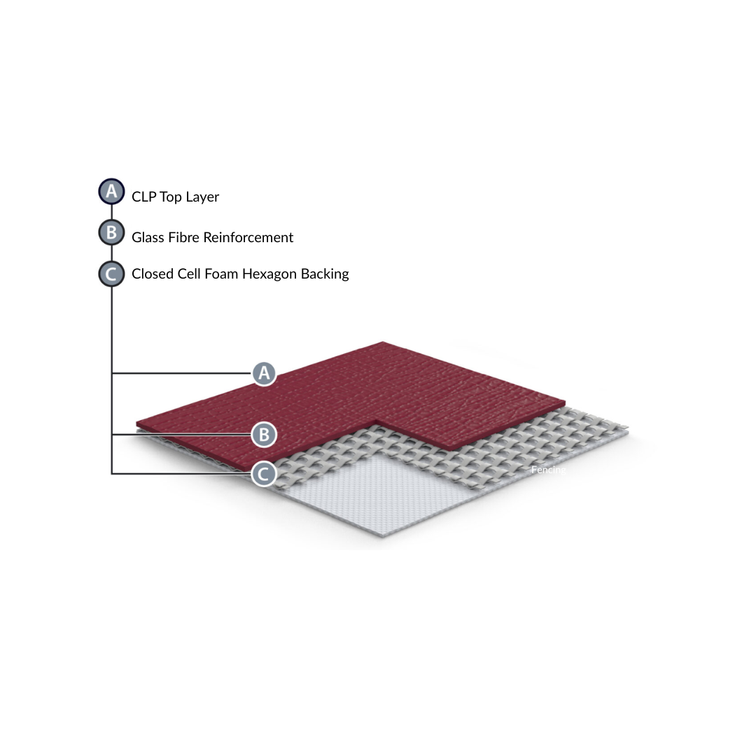 Sprung Sports Vinyl 3.8mm - Table Tennis Flooring