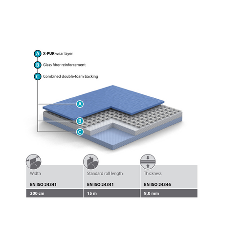 Sprung Vinyl Sports Flooring 8mm | Multipurpose Sports & Dance Flooring