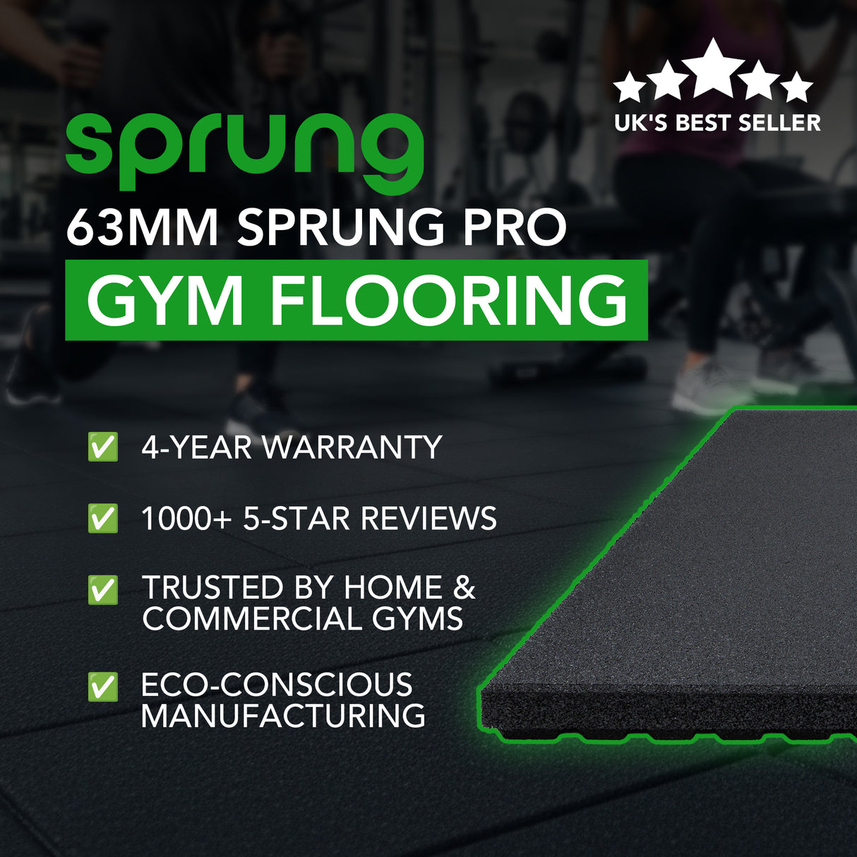 63mm Sprung PRO Gym Anti-Shock Flooring Tile - Max Weight Drop 350KG