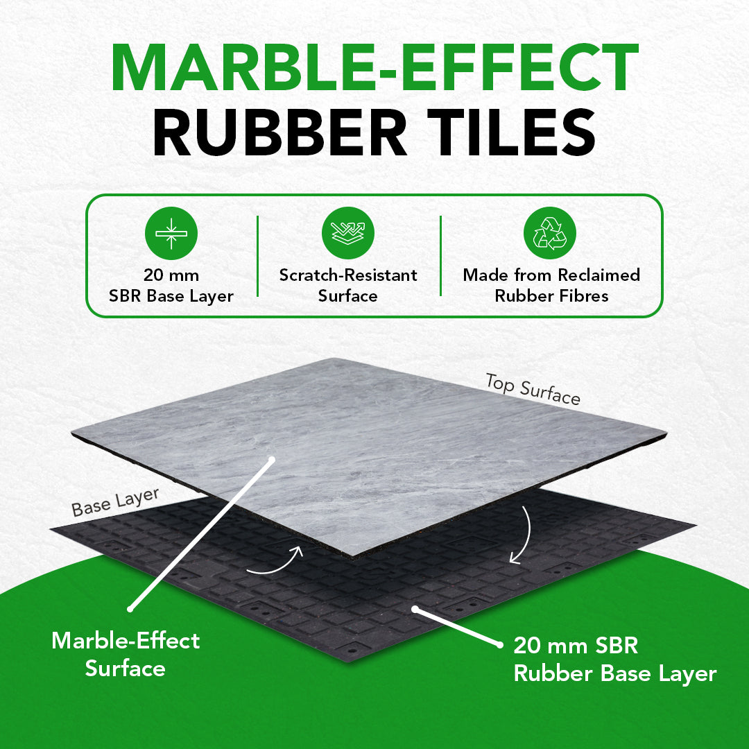 Sprung Konnecta Marble Effect Premium Gym Flooring Mats - 20mm