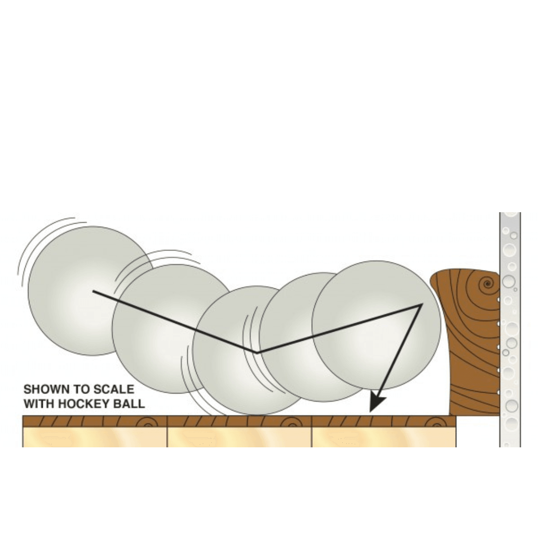 Hockey Skirting - Solid Beech Sports Skirting for Multipurpose Sports Halls Sprung Gym Flooring