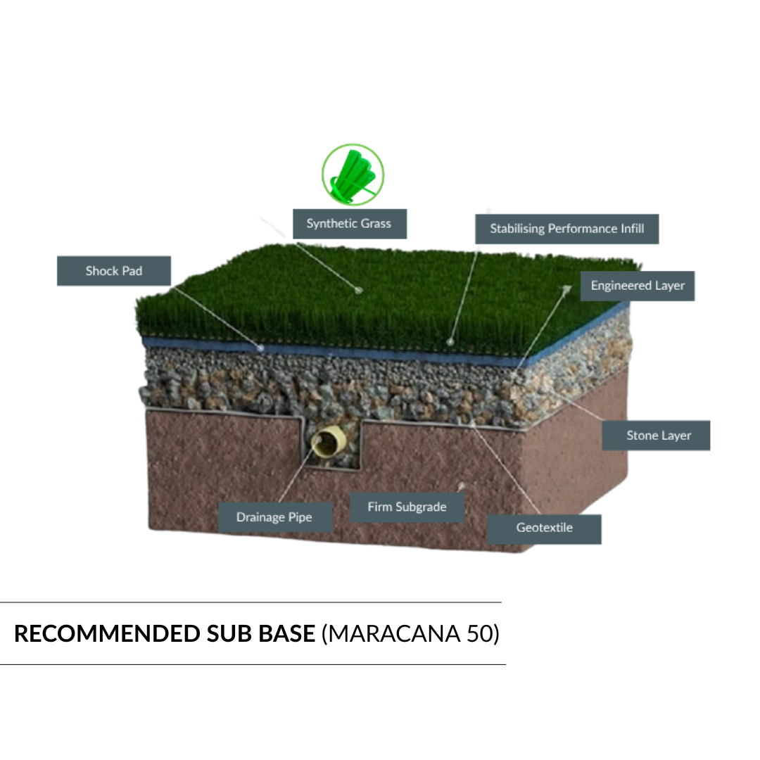 3G Pitch Sports Grass - Maracana 50 | Synthetic Turf Football Pitch System FIFA APPROVED