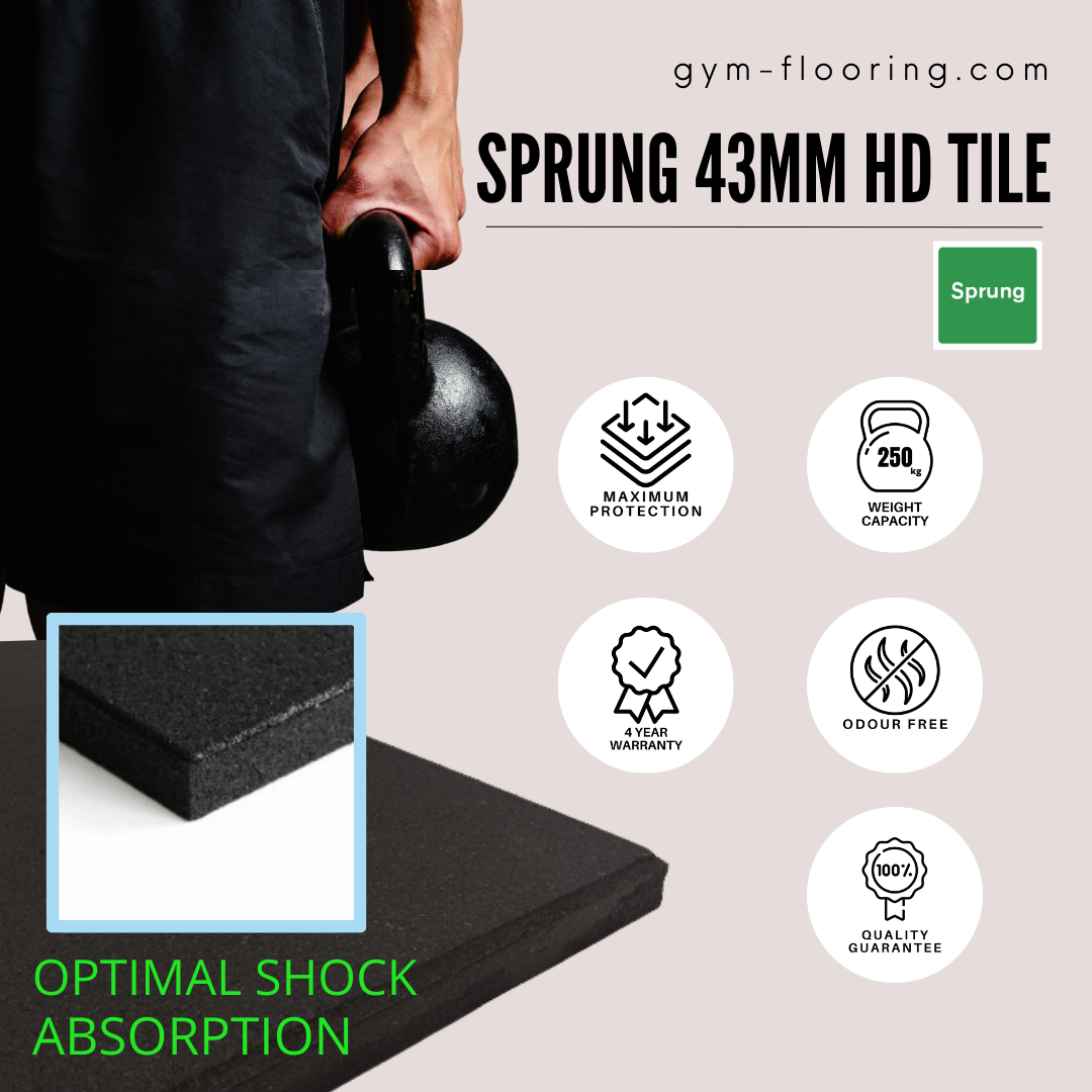 43mm Sprung PRO Rubber AntiShock Gym Flooring Tile