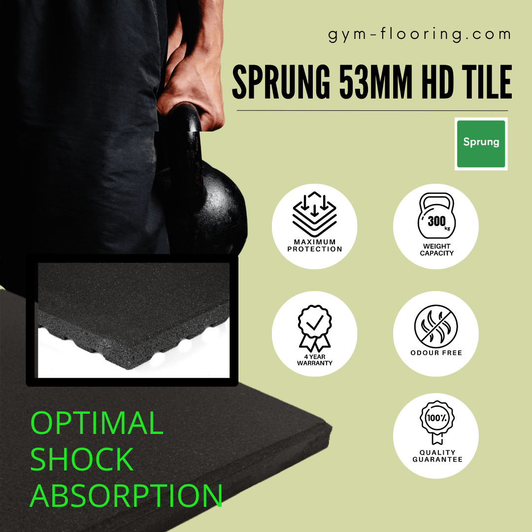 Shock absorbing gym best sale mats