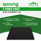 11mm Sprung PRO - Heavy Duty Gym Rubber Mats