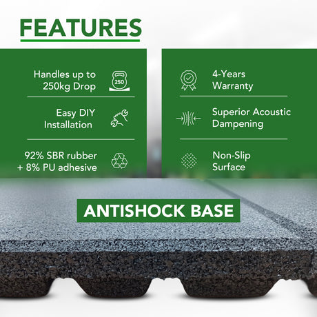 43mm Sprung PRO Rubber AntiShock Gym Flooring Tile