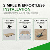 Sprung Konnecta Wood Effect Premium Gym Flooring Mats - 20mm