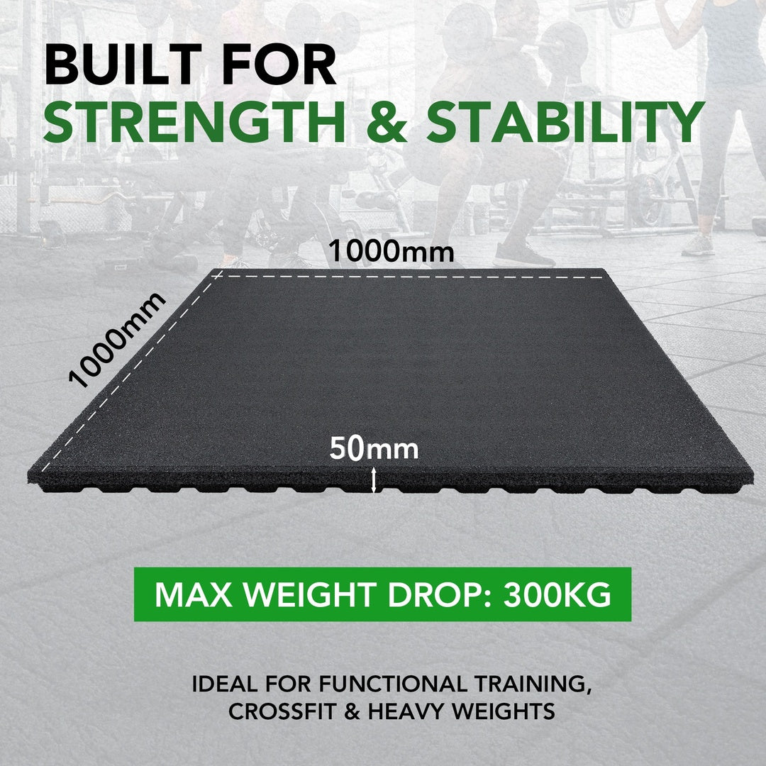 50mm PRO Anti-Shock Gym Mats