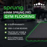 60mm PRO Anti-Shock Gym Flooring Tile
