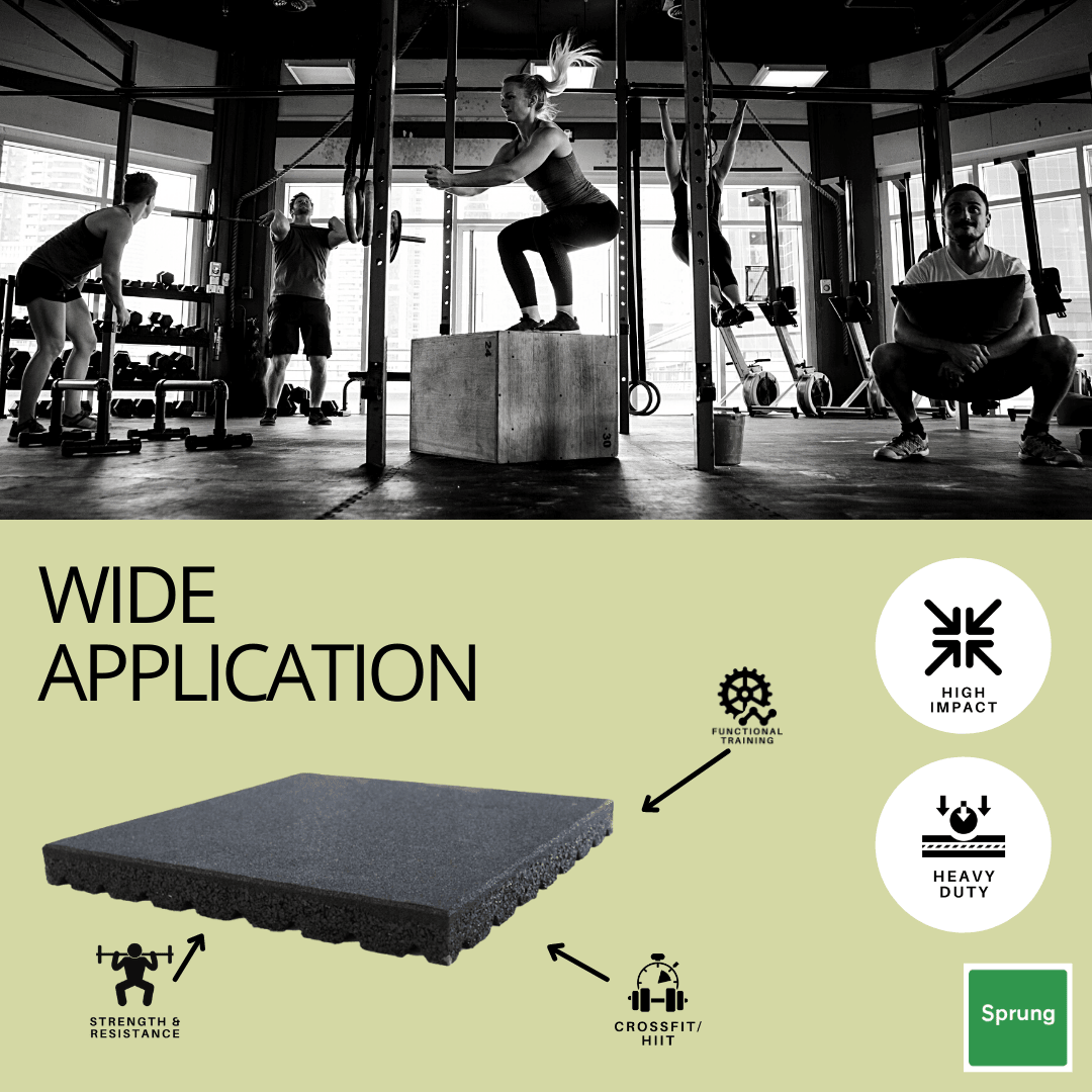 53mm Sprung PRO Rubber Anti Shock Gym Mats