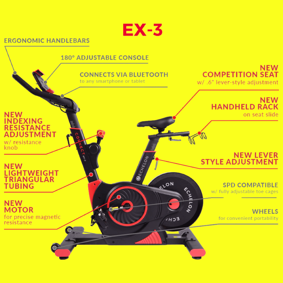 Best buy echelon bike sale